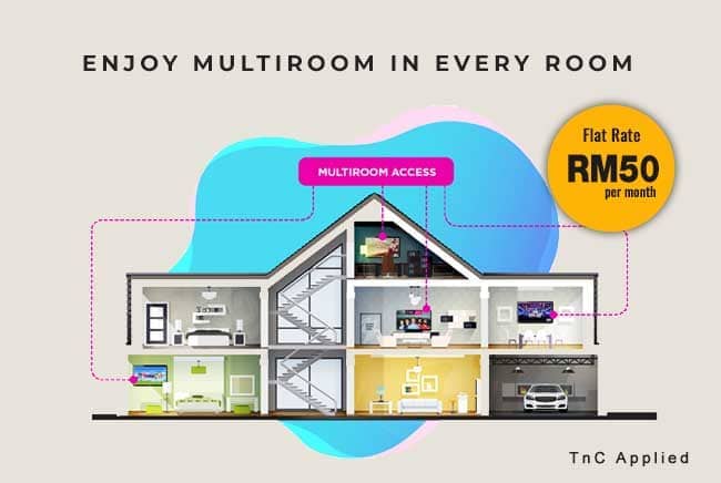 Astro Multiroom